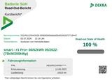 Andere #1 Pro+/Distr/TotW/LED/Keyless/Navi/PDC/SHZ - Andere in Stuttgart