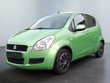 Suzuki Splash - Suzuki Splash Gebrauchtwagen
