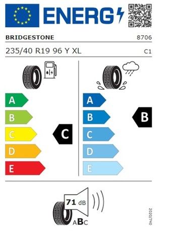 Fahrzeugabbildung CUPRA Ateca 1.5 TSI DSG Beats Kamera