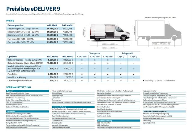Maxus eDeliver 9 L3 65 kWh Pritsche *ACC*LED*PDCvo*SHZ