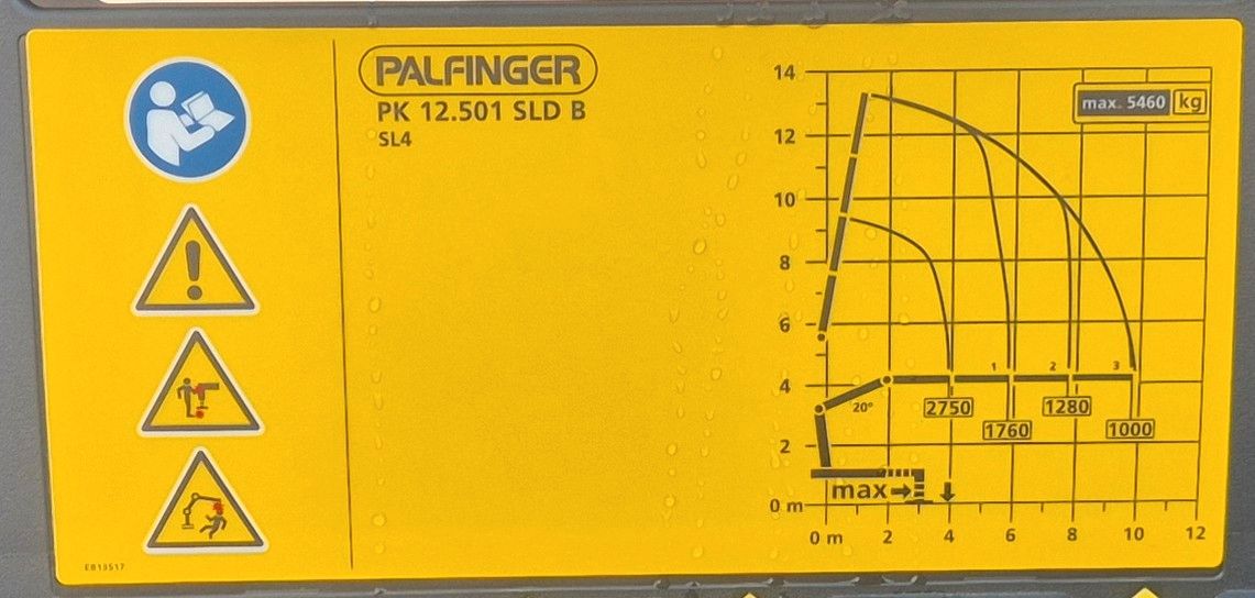Fahrzeugabbildung Iveco AD200X40/P HR OFF 4x2 Palfinger PK 12.501 FunK