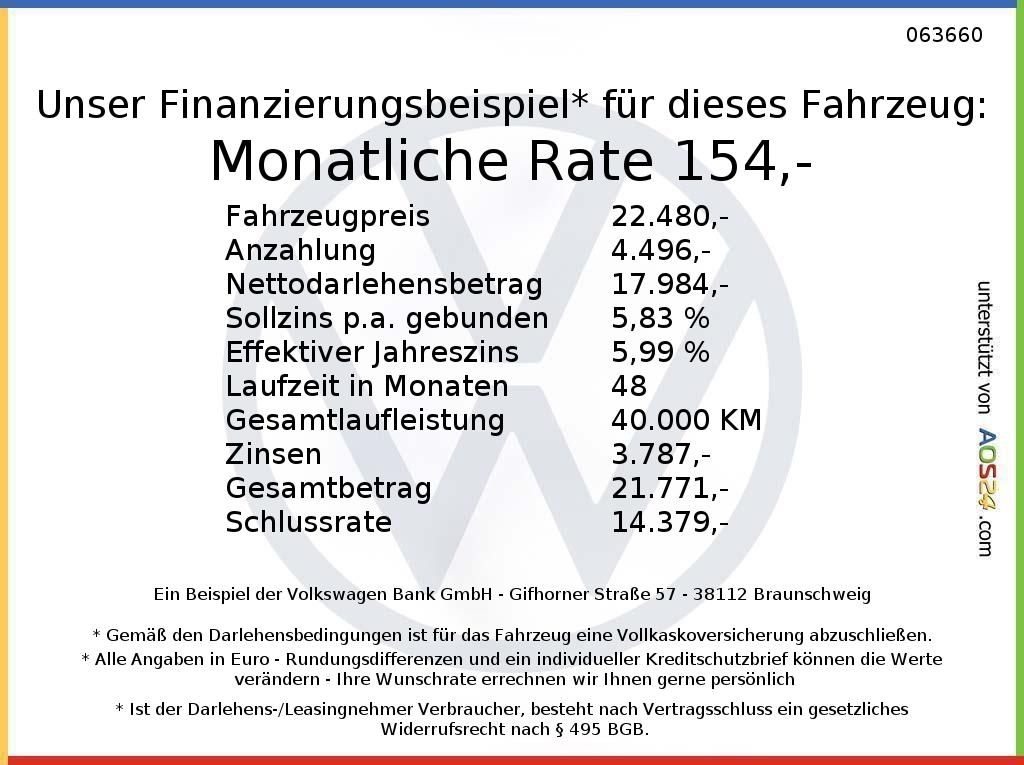 Volkswagen T-Roc 1.5 TSI Sport+AHK+RFK+ACC+LED+PDC+DAB+