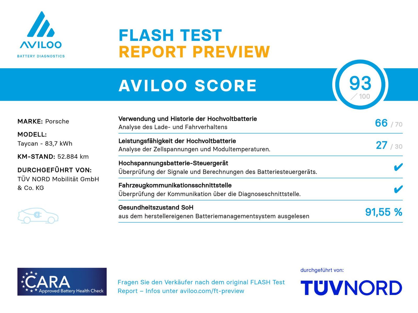 Porsche Taycan - Bild 36