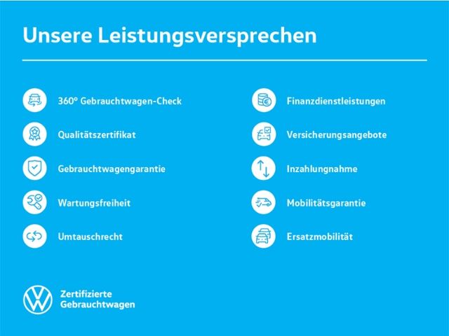 Fahrzeugabbildung Volkswagen Polo Highline 1.5 TSI DSG - PDC*NAVI*Shzg*ACC*BE