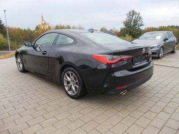 BMW 420 - 8