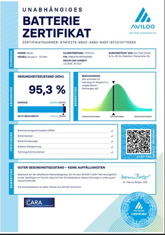 Skoda Enyaq - Bild 2