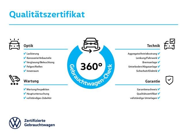 Fahrzeugabbildung Volkswagen Golf VIII GTI 2.0TSI DSG Clubsport MATRIX+PARKLE