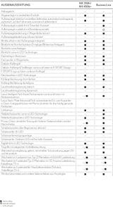 Lexus NX 350h SUV Business Line - Lexus aus 2024: Nx