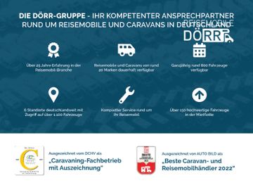 Fahrzeugabbildung Pössl Vanstar 119 CDI Sonderzins 3,99%