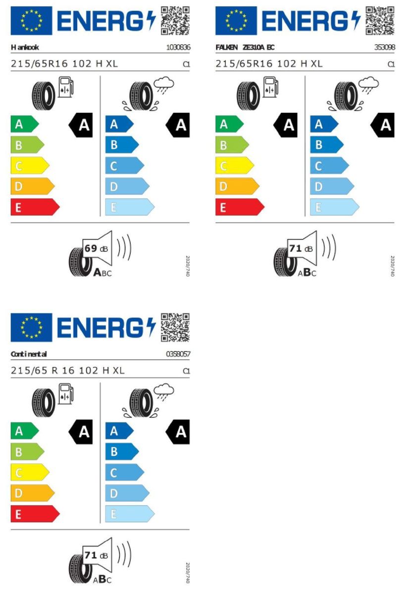 Volkswagen T7 Multivan - Bild 10