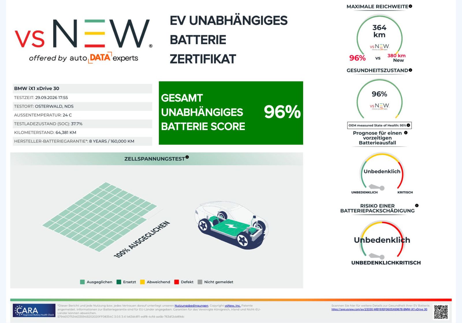 BMW iX1 30 xDrive xLine*RFK,ad.LED,Navi,DAB,SOH:96% imagem 2