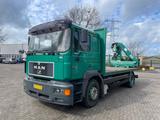 MAN 19.463 EURO 2 / STEEL SUSPENSION / MANUAL / CRAN - MAN 463