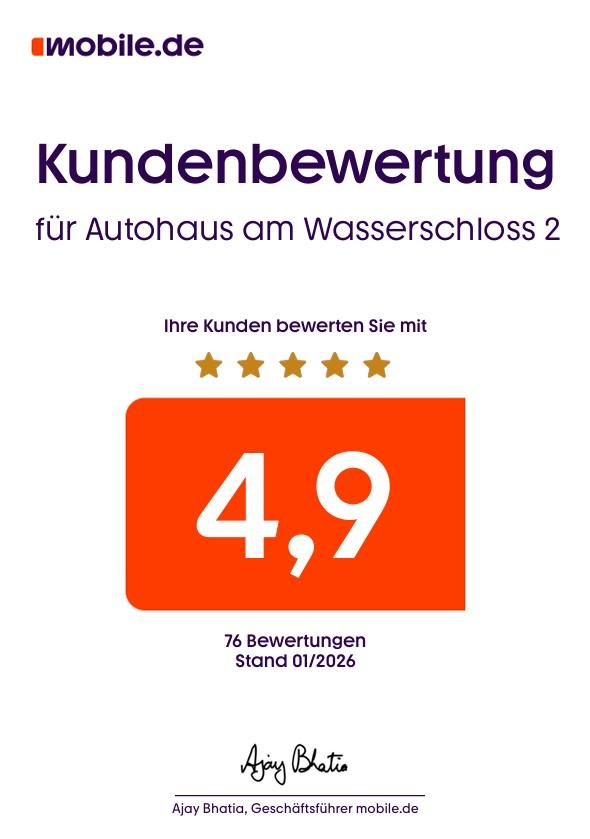 Volkswagen Passat Var. 2.0 TDI Comfortline*LED*ACC*NAVI*Kam