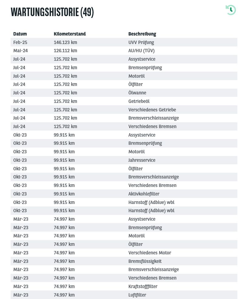 Fahrzeugabbildung Mercedes-Benz C 200d 9G LED+/VIRTU/BURMEST/STANDHZ/8Fa/VOLL++