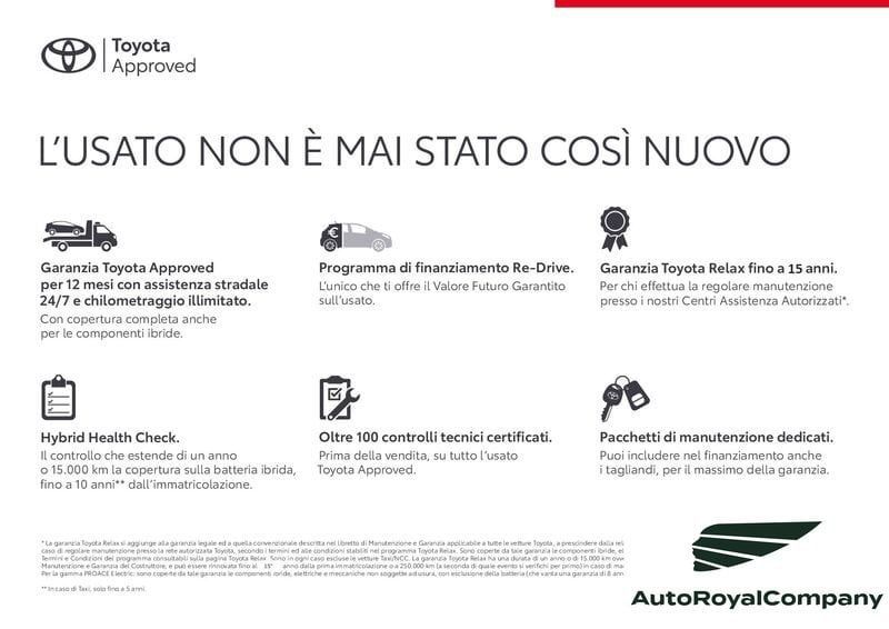 Other Toyota Yaris Cross Yaris Cross 1.5h Trend fwd 11 imagem 2