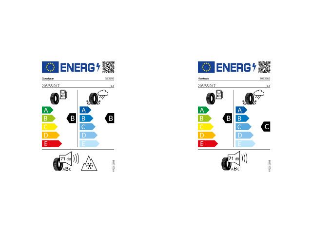 Volkswagen T-Cross - Bild 5