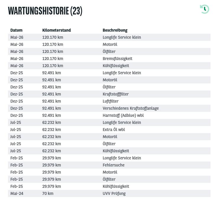 Volkswagen Golf VIII V 2.0d AT7 Life LED/NAVI/VIRTU/SHZ/8Fa, миниатюра 16
