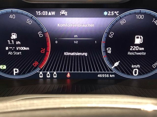 Kodiaq L&K 2.0 TSI 4x4 DSG*AHK*ACC*LEDER*