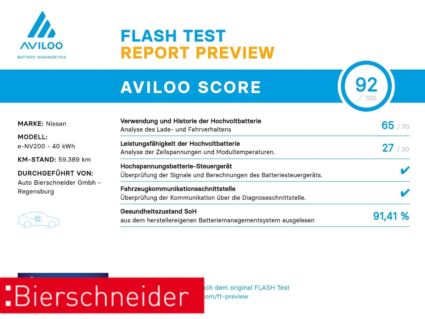 Nissan e-NV200 - Bild 12