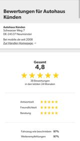 Volkswagen T6 Multivan Trendline°StdHz°KLIMA°PDC - gebrauchte Volkswagen T6 Multivan aus dem Jahr 2018
