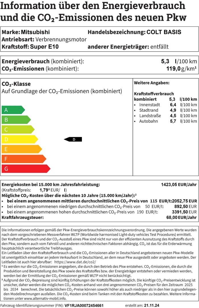 Fahrzeugabbildung Mitsubishi COLT BASIS