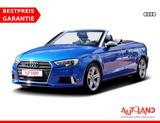 Audi A3 2.0 TFSI quattro sport Bi-Xenon Navi Leder - Audi A3: Cabrio, 2.0