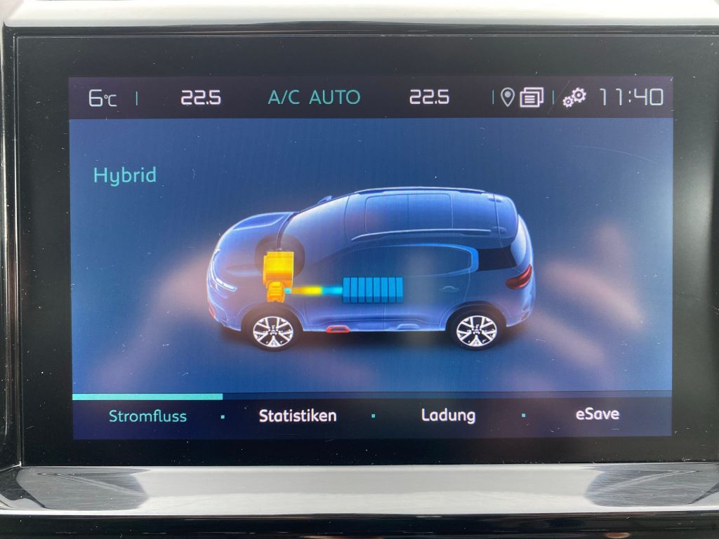 Fahrzeugabbildung Citroën C5 Aircross Hybrid 225 *Automatik* SHINE PACK