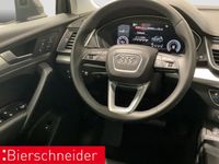 Audi Q5 - Vorschau Bild 14