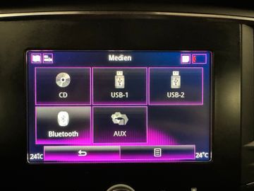 Renault Megane IV Grandtour BOSE-Edition *2. Hand*Klima*