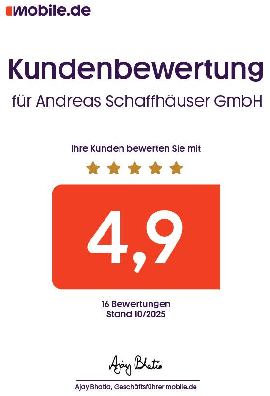 Fahrzeugabbildung SKODA Kodiaq RS 2.0 TSI 239 kW 4x4 ABT TUNING 20"