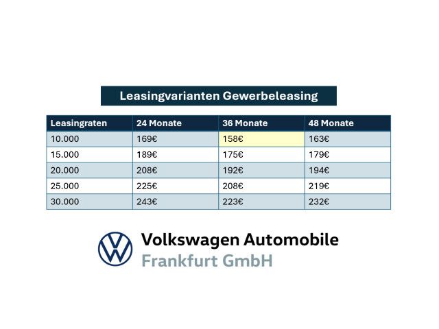 Volkswagen Golf - Bild 8