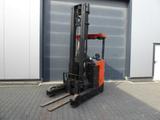 BT RRE200 - Offers matching your search criteria