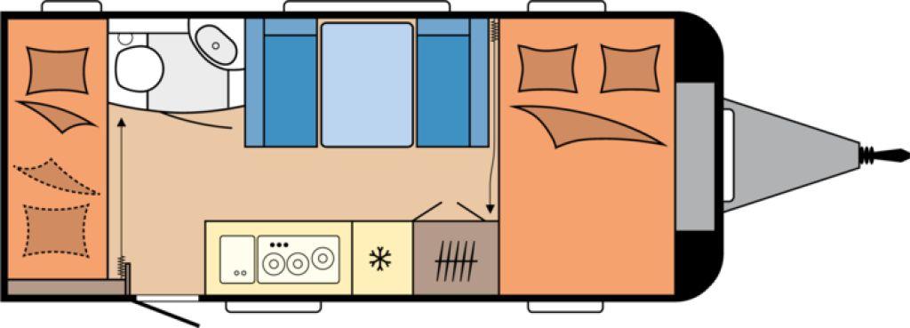 Hobby De Luxe 490 KMF Für die Familie