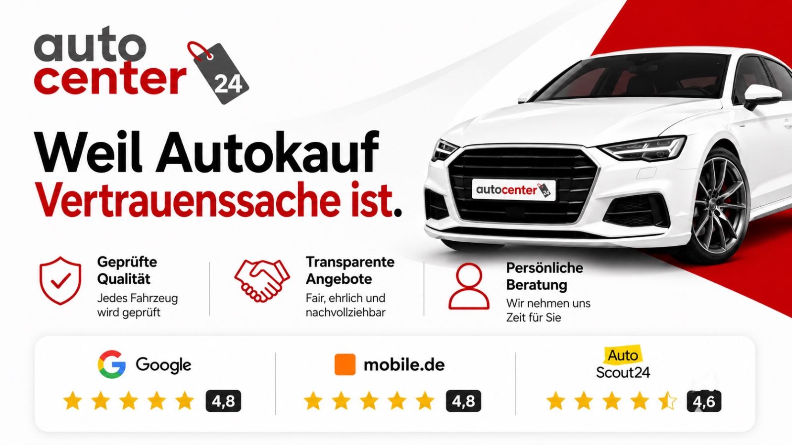Fahrzeugabbildung Opel Corsa 1.2i°100PS°1.Hand°LED°Kamera°Shz°