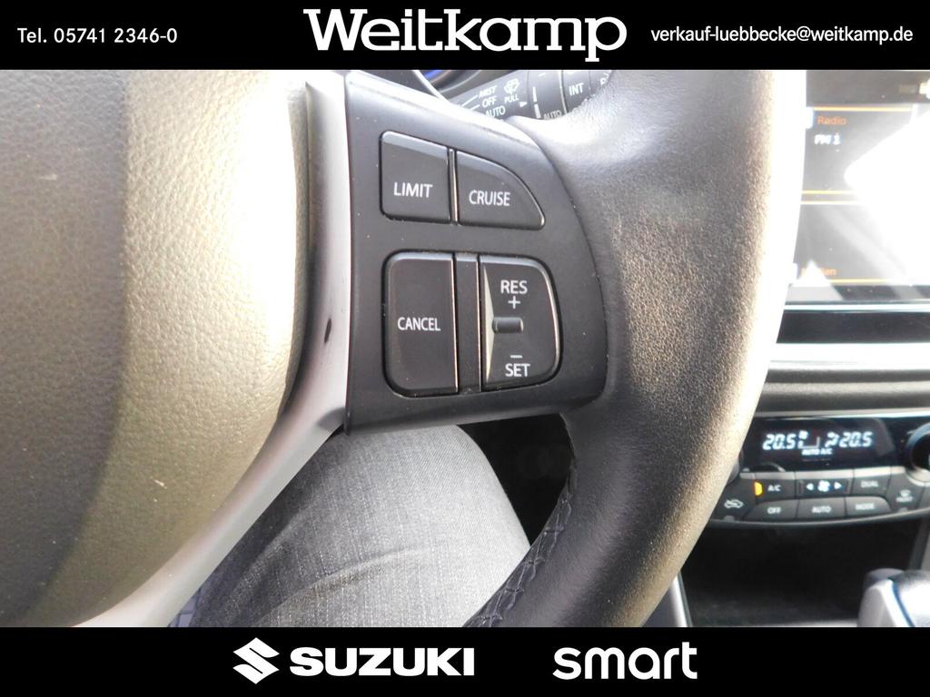Suzuki (SX4) S-Cross