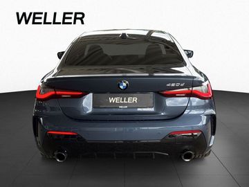 BMW 420 - 6