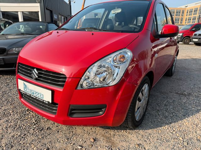 Suzuki Splash 1.0