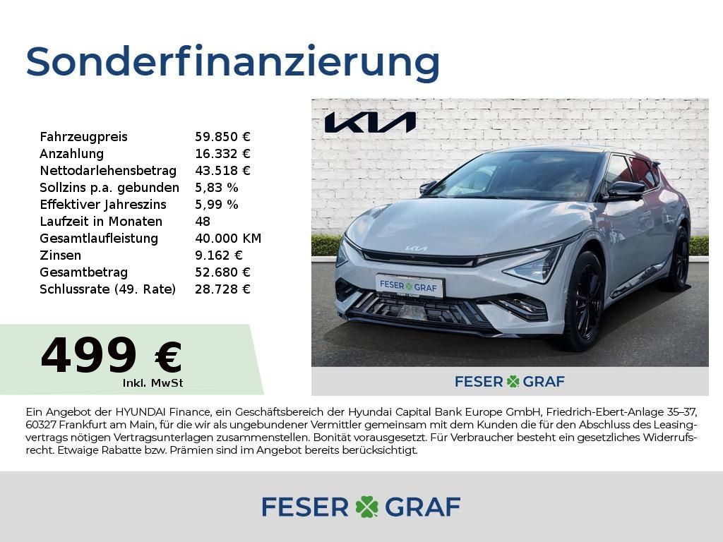 Kia EV6