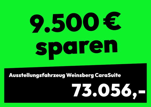 Weinsberg CaraSuite 650 MEG        9.500 Euro sparen !