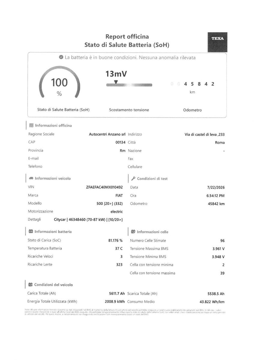 Fiat 500e 42 kWh Icon + imagem 3