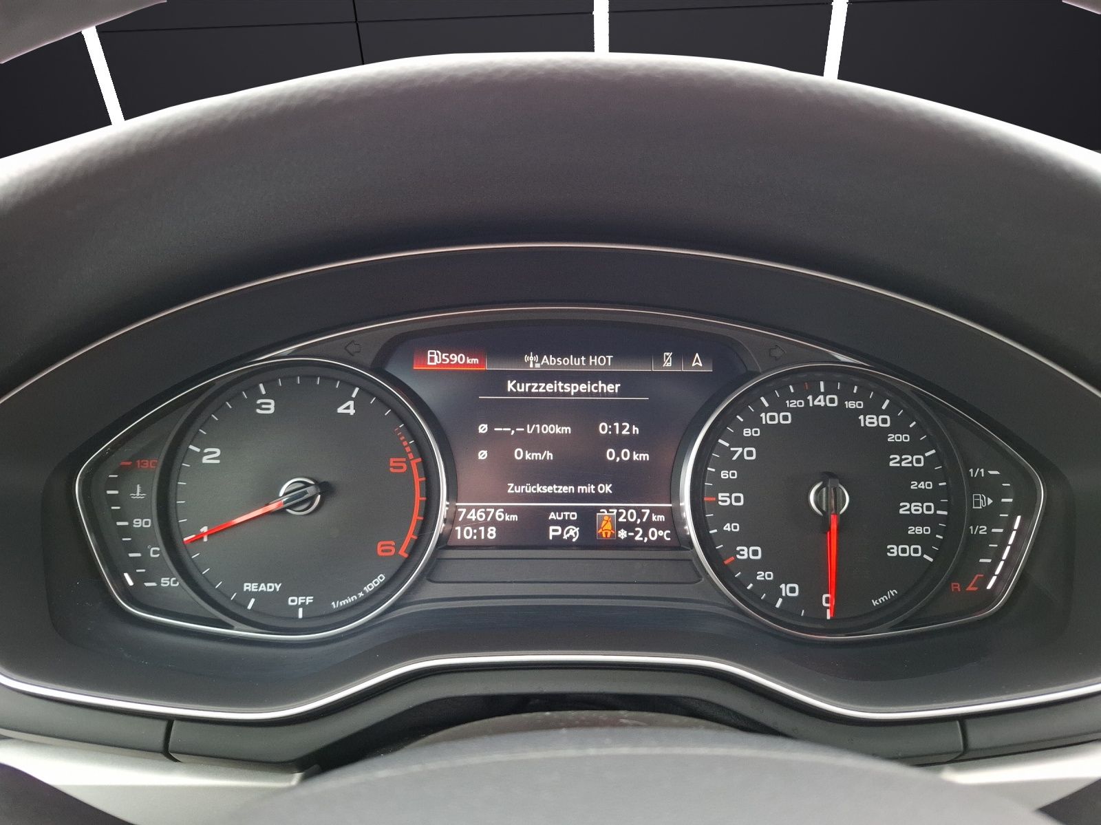 Fahrzeugabbildung Audi A4 Avant 40 TDI advanced quattro S-tronic LED AH