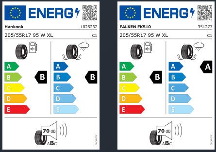 A1 allstreet 30 TFSI S tronic LED/Sportsitz