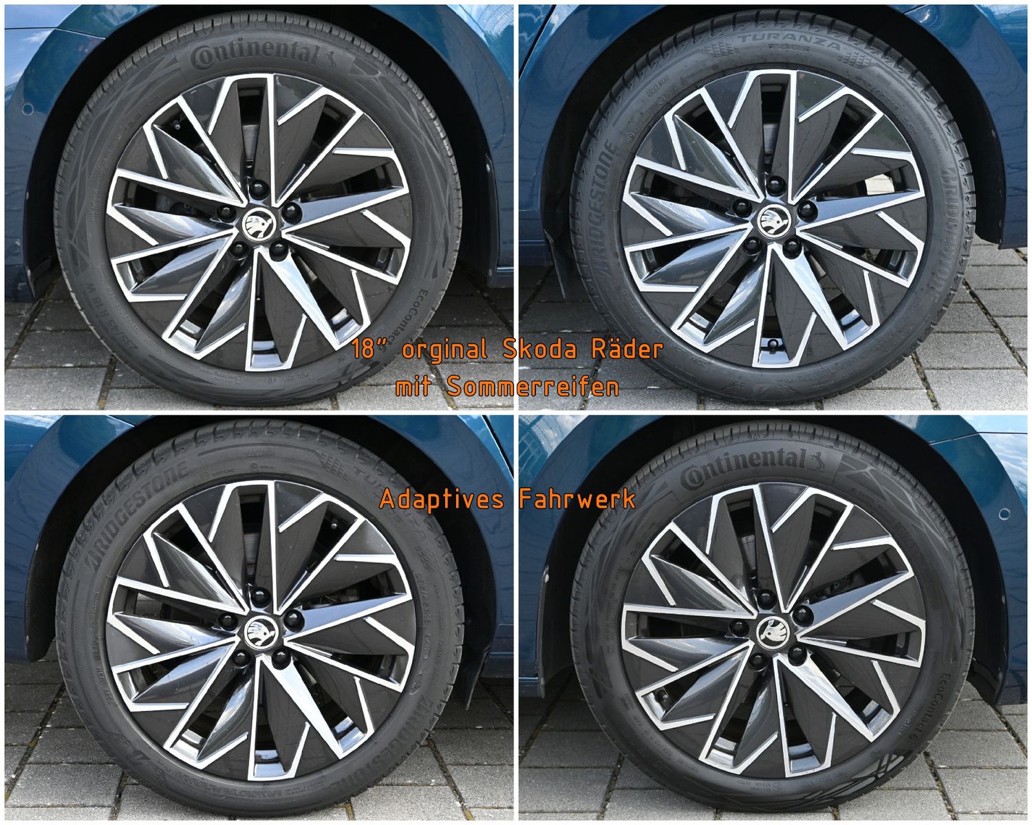 Fahrzeugabbildung SKODA Superb 2.0 TDI DSG L&K COMBI °ACC°AHK°STANDHEIZ°