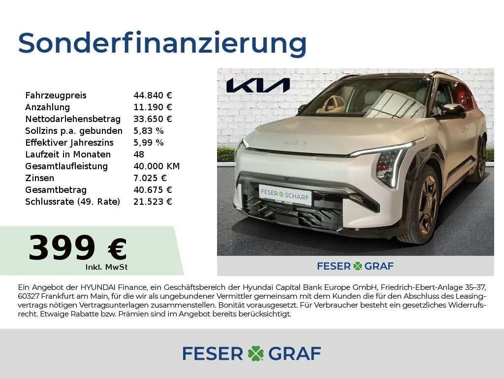 Kia EV3