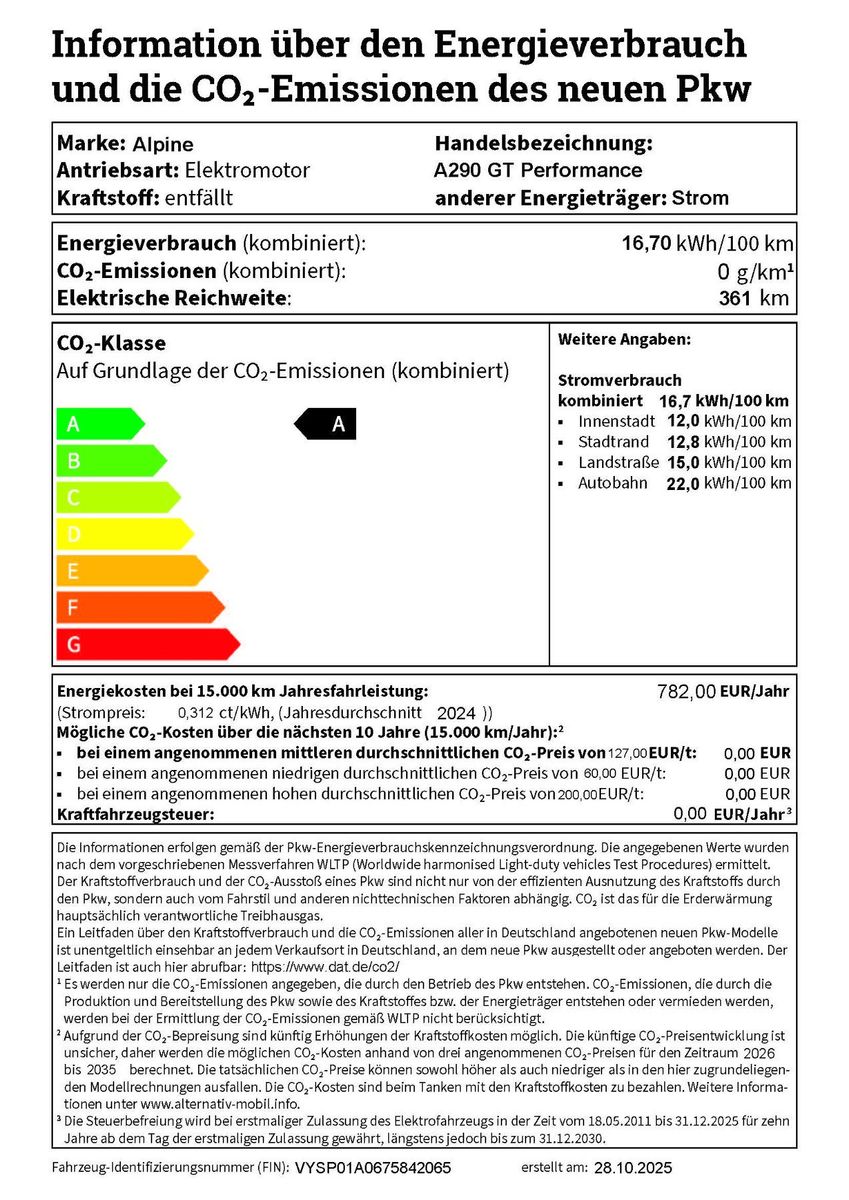 Alpine A290 - Bild 45