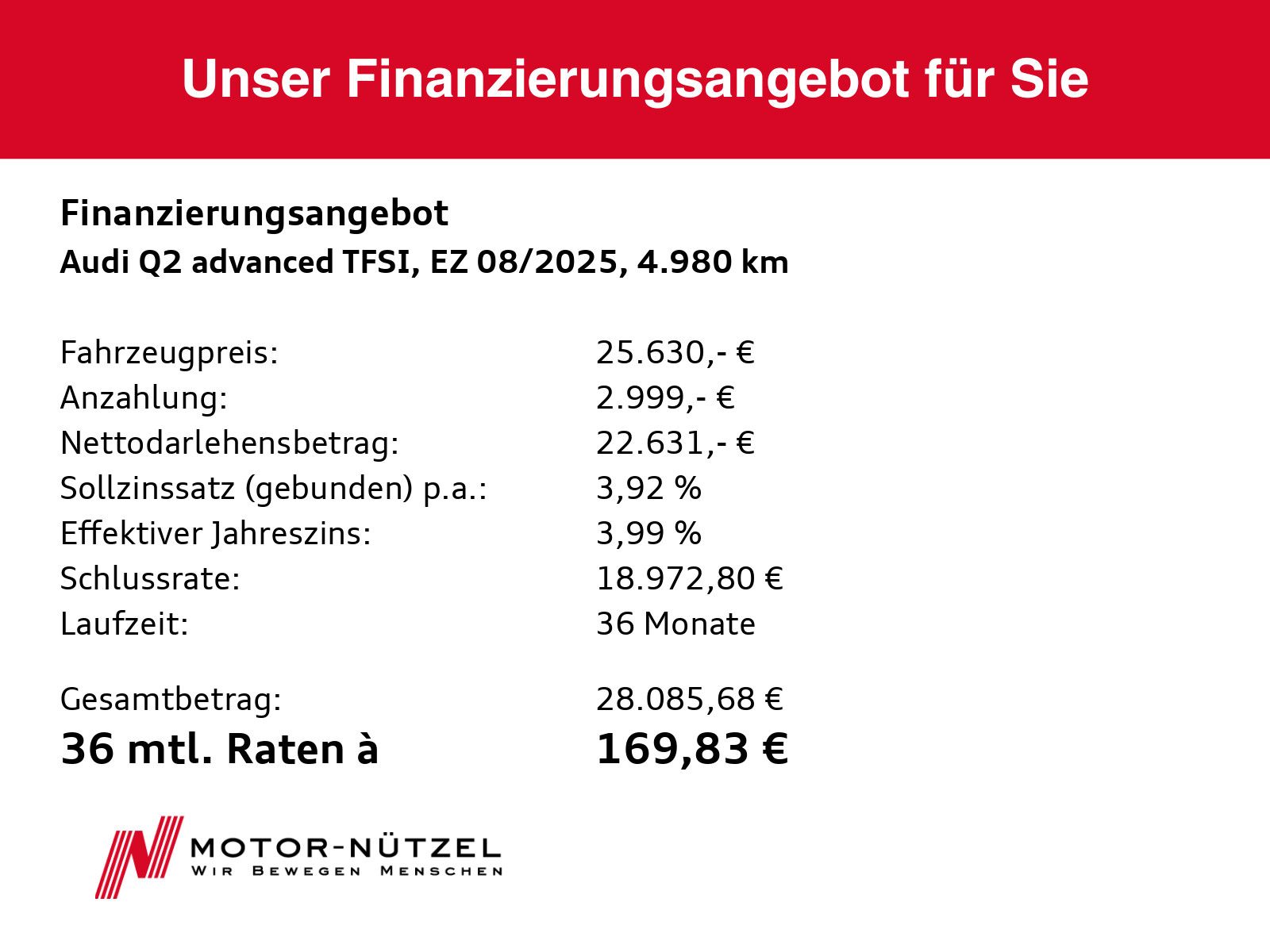 Audi Q2 - Bild 19