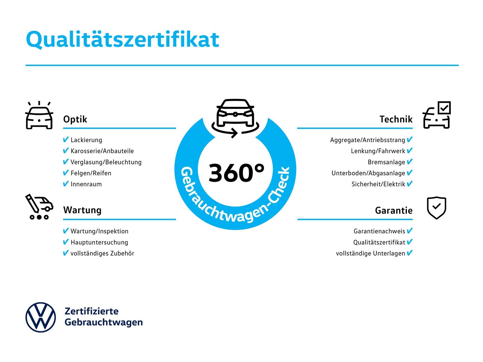 Volkswagen Golf VIII 2.0 l TSI DSG GTI, миниатюра 12