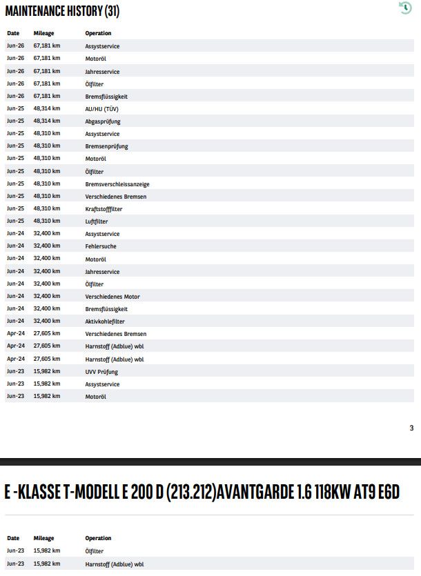 Fahrzeugabbildung Mercedes-Benz E 200 d T Avantgarde WIDE*AHK*LEDER*AMBI*BUR*KAM