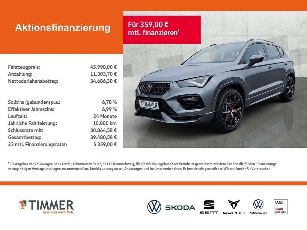 Cupra Ateca