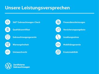 Golf Variant VIII 2.0TDI DSG Goal AHK/360°Kamera